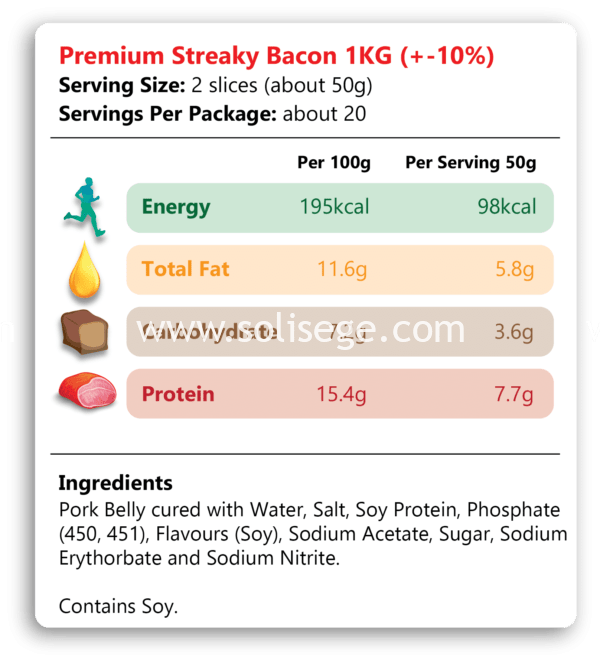 Solisege Streaky Bacon 1kg Nutrition Facts