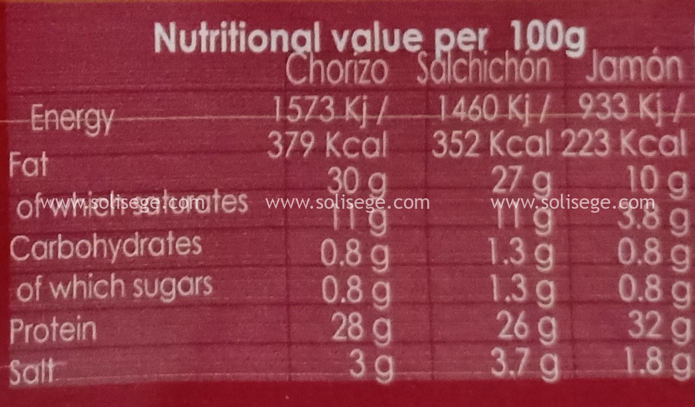 nutrition facts table for cecinas pablo cured meats board 120g